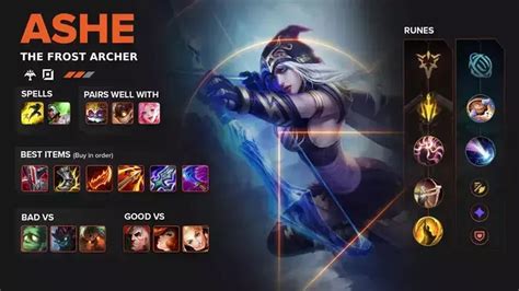 lol ashe build|More.